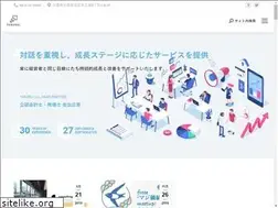 Sites similar to tukurullc.com