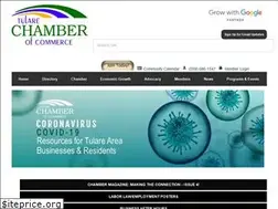 Sites similar to tularechamber.org