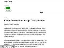 Sites similar to tulasiram574.medium.com