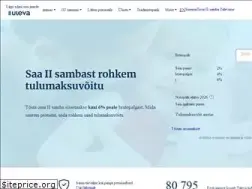 Sites similar to tuleva.ee