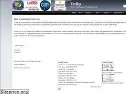 Sites similar to tulip.labri.fr