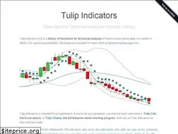 Sites similar to tulipindicators.org