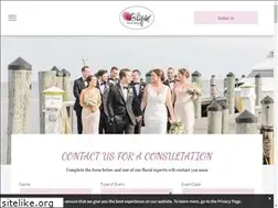 Sites similar to tulipsfloraldesignstudio.com