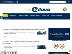Sites similar to tullaveplus.gov.co