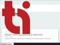 Sites similar to tulpinteractive.com