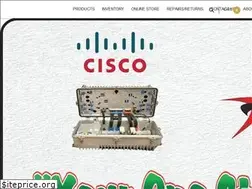 Sites similar to tulsat.com