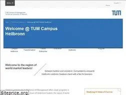 Sites similar to tum-hn.de