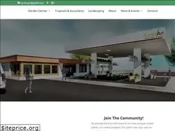 Sites similar to tumalogardenmarket.com