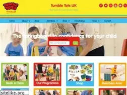 Sites similar to tumbletots.com