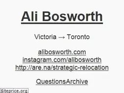 Sites similar to tumblr.alibosworth.com