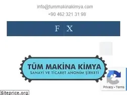 Sites similar to tummakinakimya.com