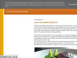 Sites similar to tummyfull.blogspot.com