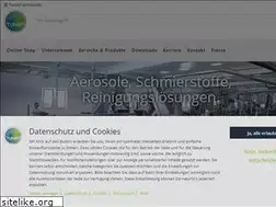 Sites similar to tunap.com