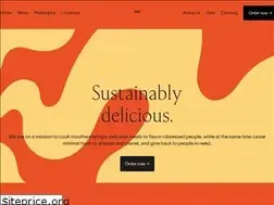 Sites similar to tunco.no