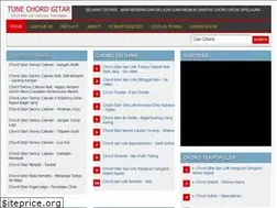 Sites similar to tunechord.com