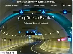 Sites similar to tunelblanka.info