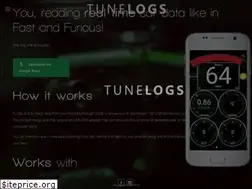Sites similar to tunelogs.com