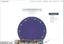 Sites similar to tuner.ninja