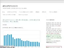 Sites similar to tunerzinemedia.com