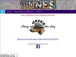 Sites similar to tunesco.com