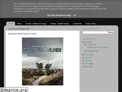 Sites similar to tunestolife.blogspot.com