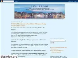 Sites similar to tungchingkai.blogspot.com