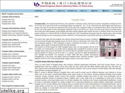 Sites similar to tungsten-alloy.com