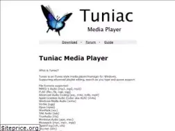 Sites similar to tuni.ac