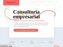 Sites similar to tuning.marketing