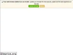 Sites similar to tuningbox.be