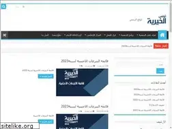 Sites similar to tunisiacharity.org