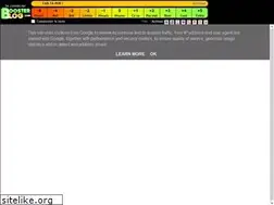 Sites similar to tunisiapictures.boosterblog.com