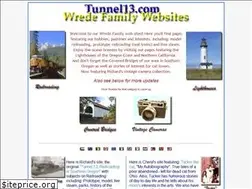 Sites similar to tunnel13.com
