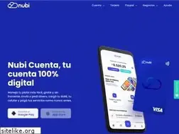Sites similar to tunubi.com