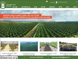 Sites similar to tuoiaz.com