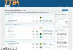 Sites similar to tuoitredonganh.vn