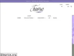 Sites similar to tuorenaturals.com