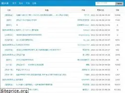 Sites similar to tuoshuidu.com