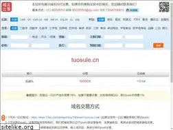 Sites similar to tuosule.cn