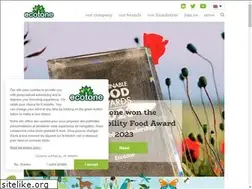 Sites similar to tuotea.fr