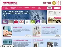 Sites similar to tupbebek-genetik.com