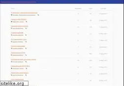 Sites similar to tupincho.net