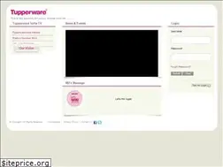 Sites similar to tupinddmis.com