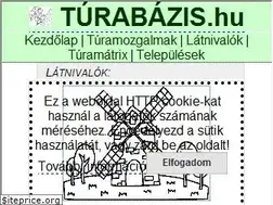 Sites similar to turabazis.hu
