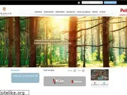 Sites similar to turanlargroup.com