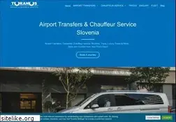 Sites similar to turanus.com