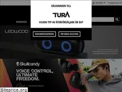 Sites similar to turascandinavia.com