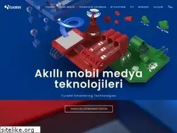 Sites similar to turatel.com