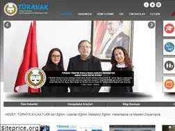 Sites similar to turavak.org.tr