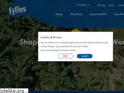 Sites similar to turbana.com